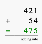 Calculate 421 + 54 using long addition
