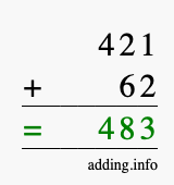 Calculate 421 + 62 using long addition
