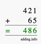 Calculate 421 + 65 using long addition