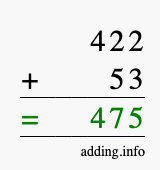 Calculate 422 + 53 using long addition