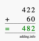 Calculate 422 + 60 using long addition