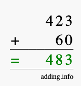 Calculate 423 + 60 using long addition