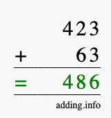 Calculate 423 + 63 using long addition