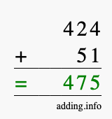 Calculate 424 + 51 using long addition