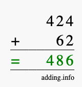 Calculate 424 + 62 using long addition