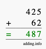 Calculate 425 + 62 using long addition