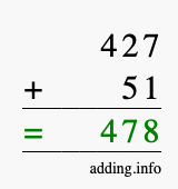 Calculate 427 + 51 using long addition