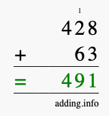 Calculate 428 + 63 using long addition