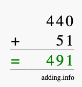 Calculate 440 + 51 using long addition