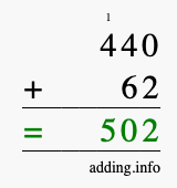 Calculate 440 + 62 using long addition