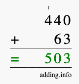 Calculate 440 + 63 using long addition