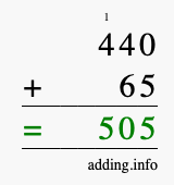 Calculate 440 + 65 using long addition