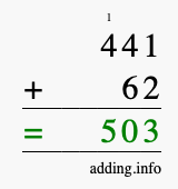 Calculate 441 + 62 using long addition