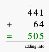 Calculate 441 + 64 using long addition
