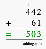 Calculate 442 + 61 using long addition
