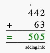 Calculate 442 + 63 using long addition