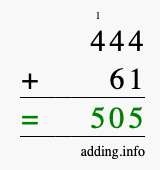 Calculate 444 + 61 using long addition
