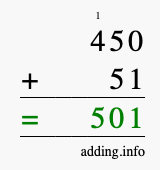 Calculate 450 + 51 using long addition
