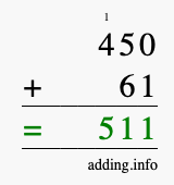 Calculate 450 + 61 using long addition