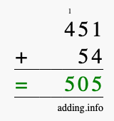 Calculate 451 + 54 using long addition