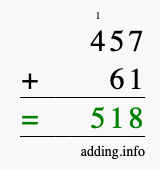 Calculate 457 + 61 using long addition