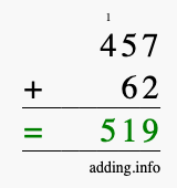 Calculate 457 + 62 using long addition