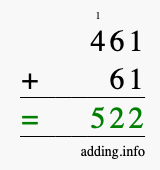 Calculate 461 + 61 using long addition