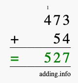 Calculate 473 + 54 using long addition