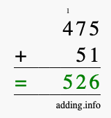 Calculate 475 + 51 using long addition