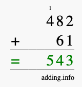Calculate 482 + 61 using long addition