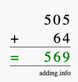 Calculate 505 + 64 using long addition