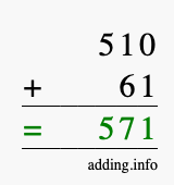 Calculate 510 + 61 using long addition