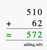 Calculate 510 + 62 using long addition