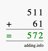 Calculate 511 + 61 using long addition