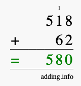 Calculate 518 + 62 using long addition