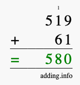 Calculate 519 + 61 using long addition
