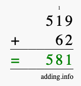 Calculate 519 + 62 using long addition