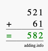 Calculate 521 + 61 using long addition