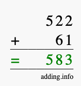 Calculate 522 + 61 using long addition