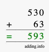 Calculate 530 + 63 using long addition