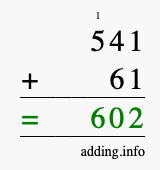 Calculate 541 + 61 using long addition