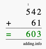 Calculate 542 + 61 using long addition