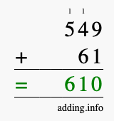 Calculate 549 + 61 using long addition