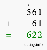 Calculate 561 + 61 using long addition