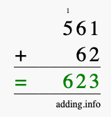 Calculate 561 + 62 using long addition