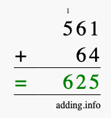 Calculate 561 + 64 using long addition