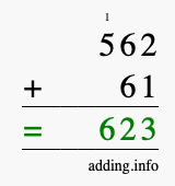 Calculate 562 + 61 using long addition