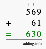 Calculate 569 + 61 using long addition