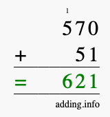 Calculate 570 + 51 using long addition
