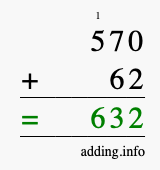 Calculate 570 + 62 using long addition